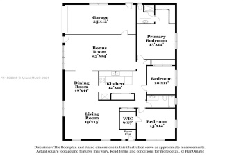 Residential Lease For Rent