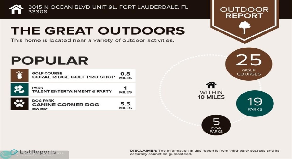 Choose your activity- Golf, Boating, Water taxi, State Park activities, or relaxing on the Beach