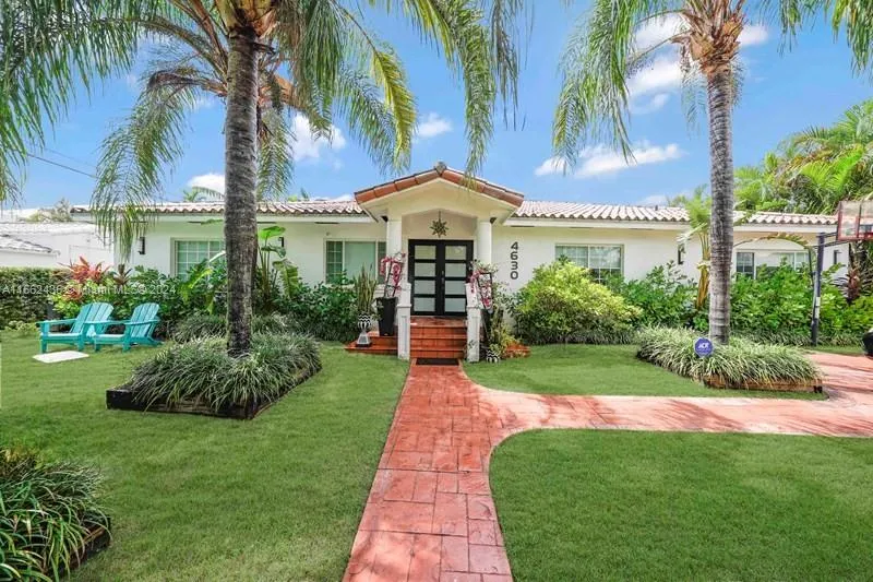 Residential Lease For Rent