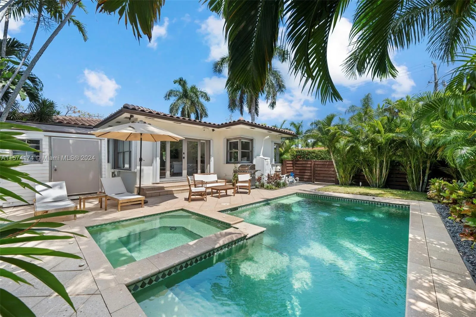Residential Lease For Rent