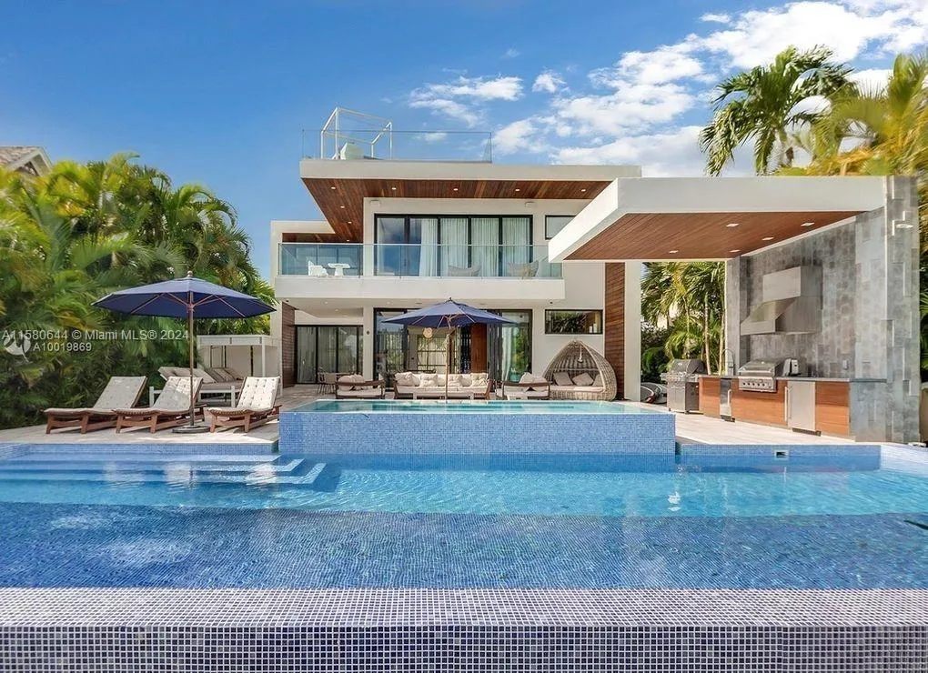 Residential Lease For Rent