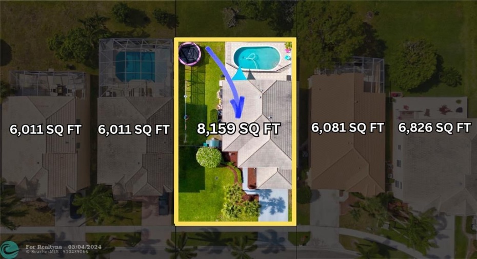 Larger than the neighbors! (approx*)
