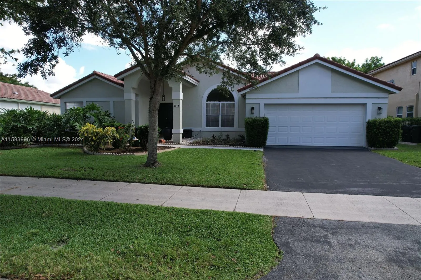 Residential Lease For Rent
