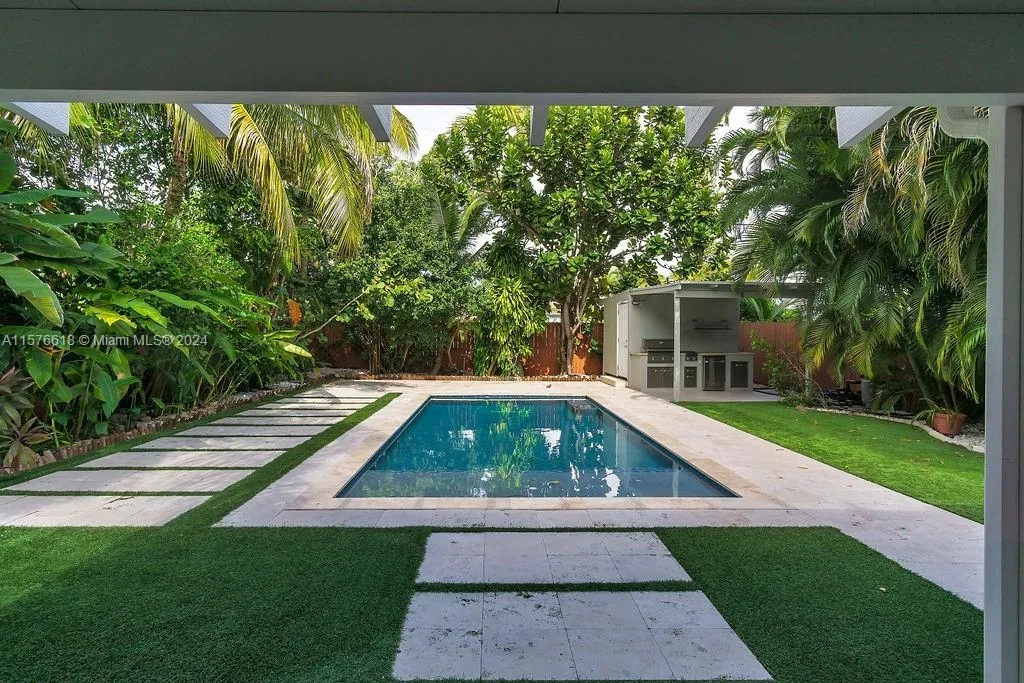 Residential Lease For Rent