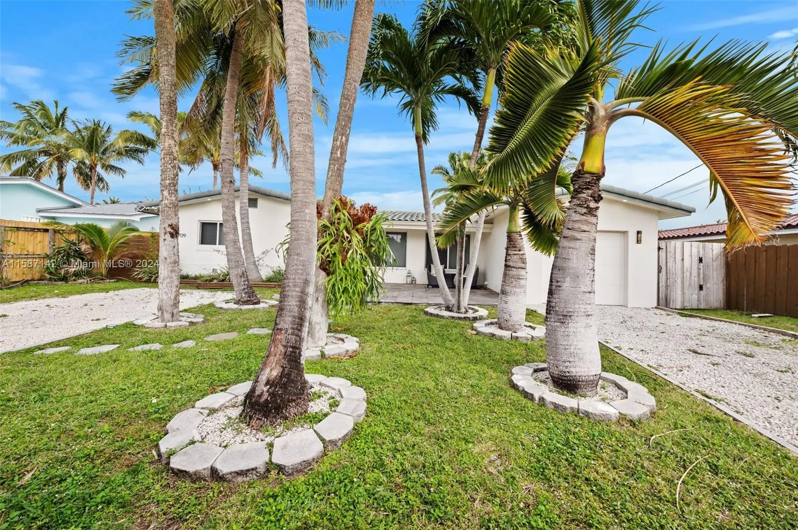 Residential Lease For Rent