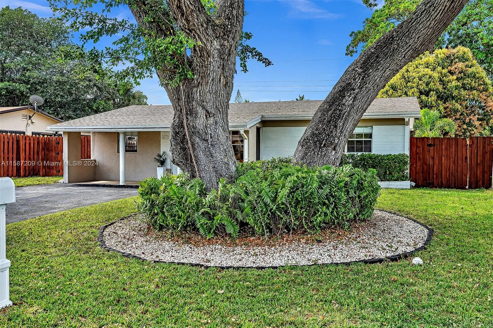Residential Lease For Rent