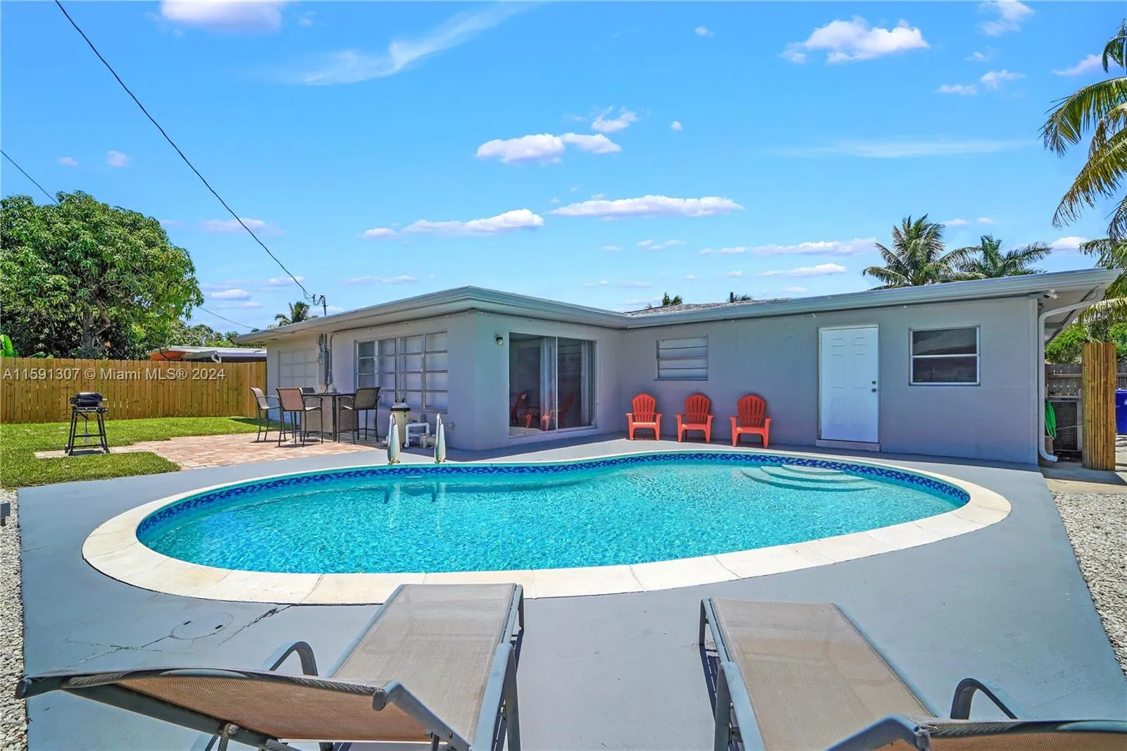 Residential Lease For Rent