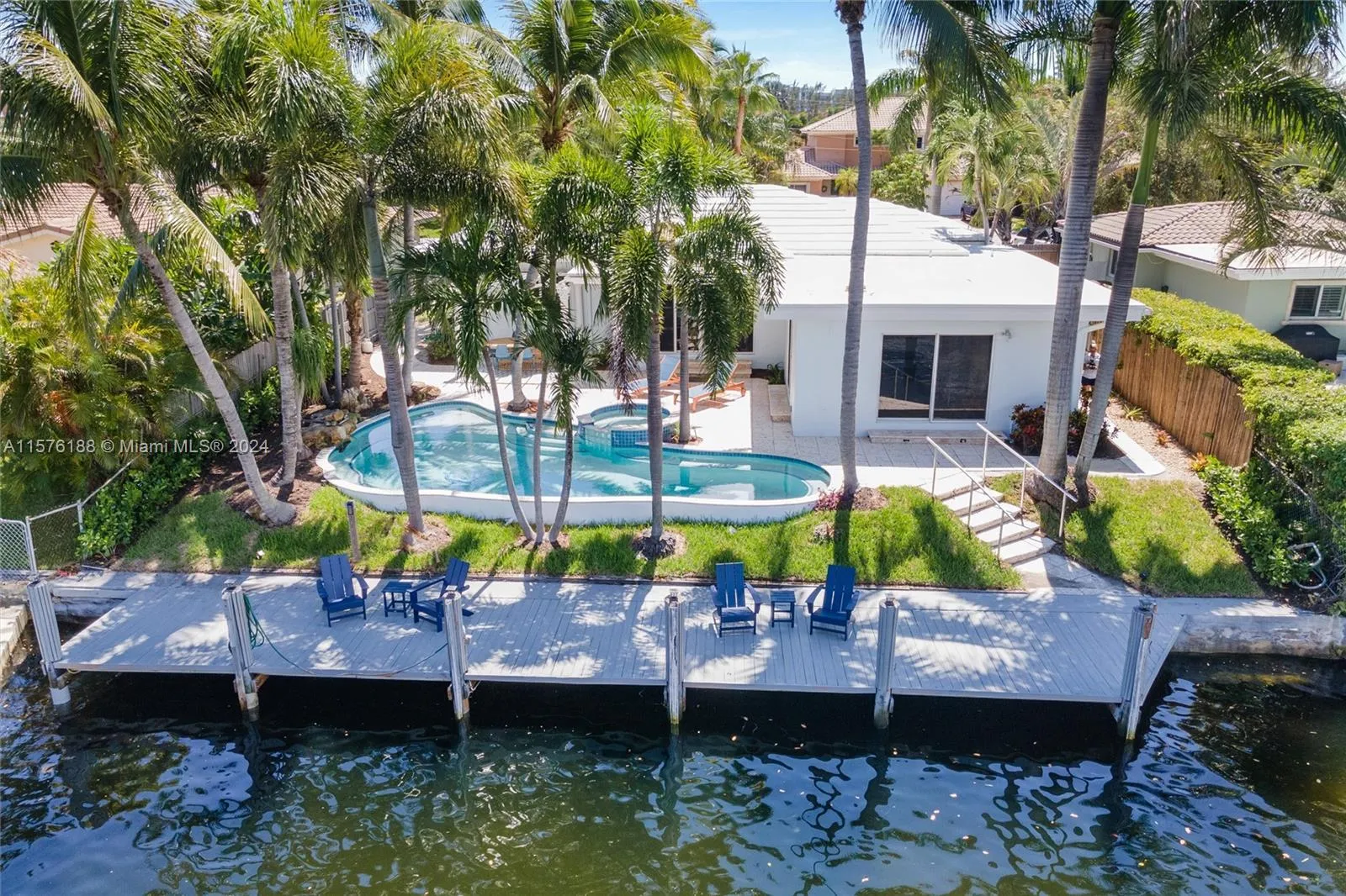 Residential Lease For Rent