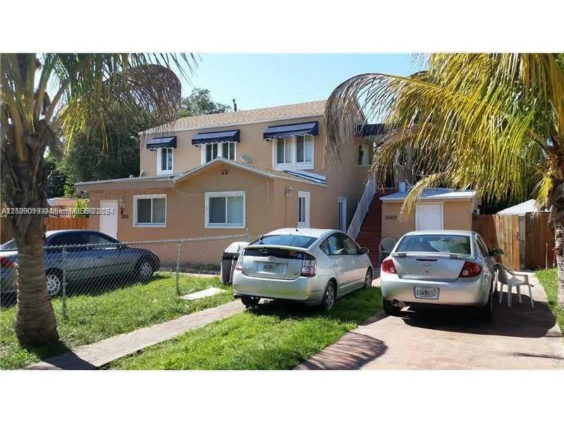 Residential Lease For Rent